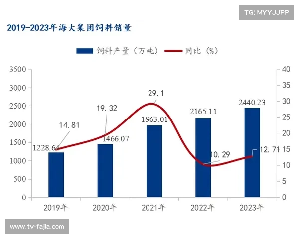 二手曲棍球装备交易平台兴起 中端产品销量占比达65%